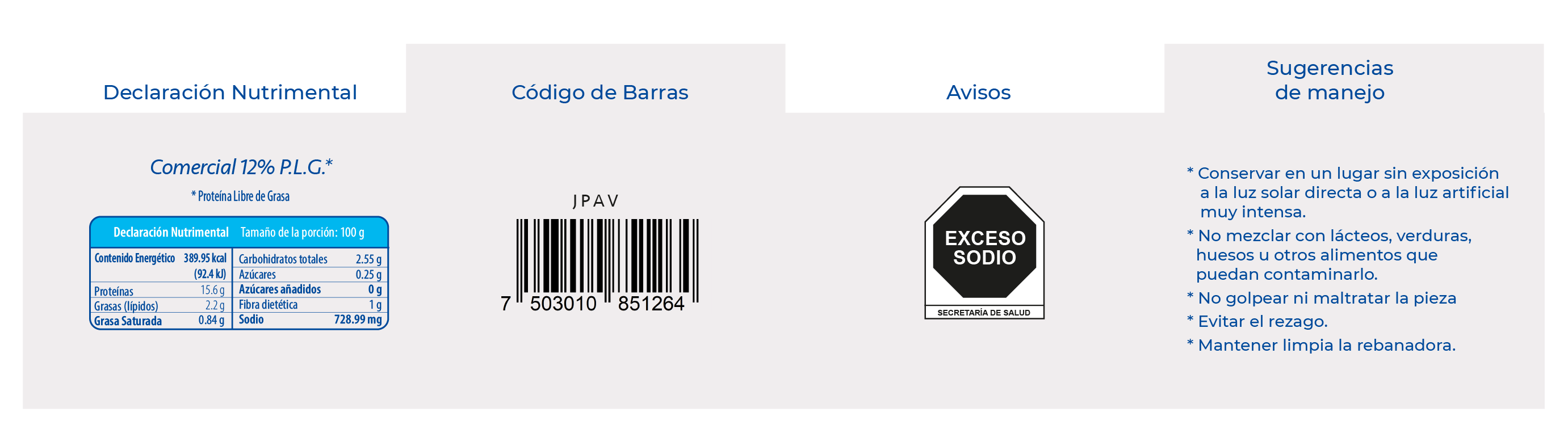Informacion Jamón Cocido de Pavo Tradicional