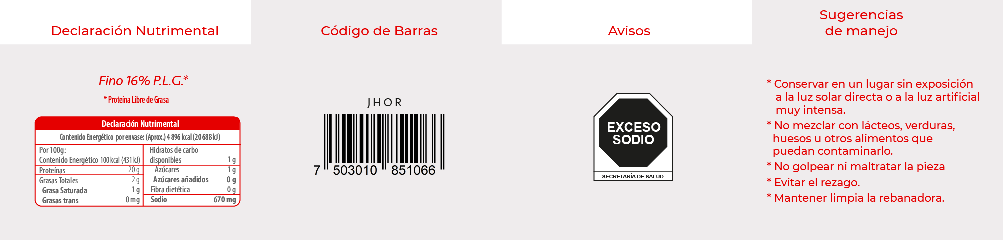 Informacion Jamón de Cerdo Horneado
