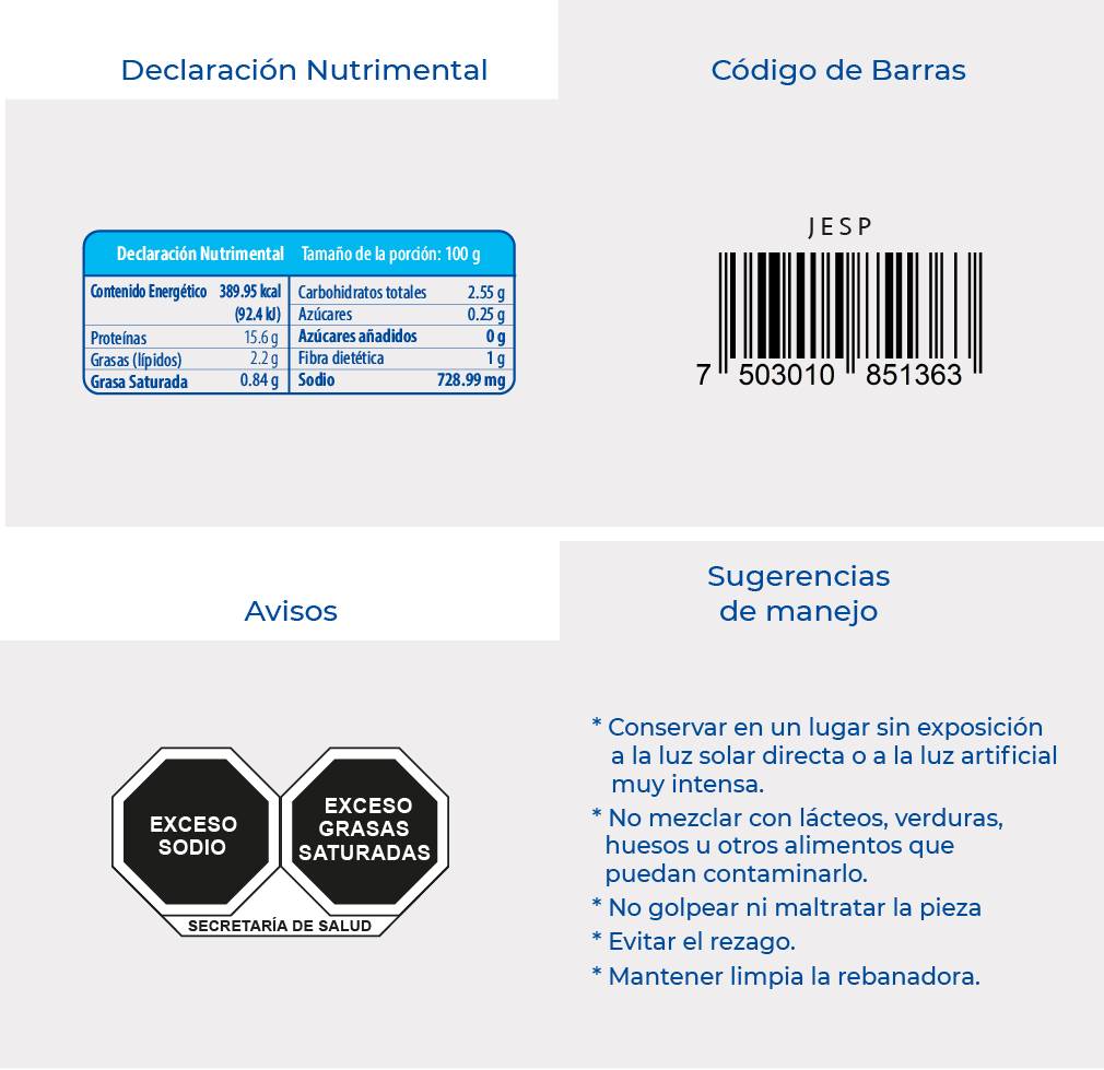 Informacion Espaldilla Cocida de Pavo