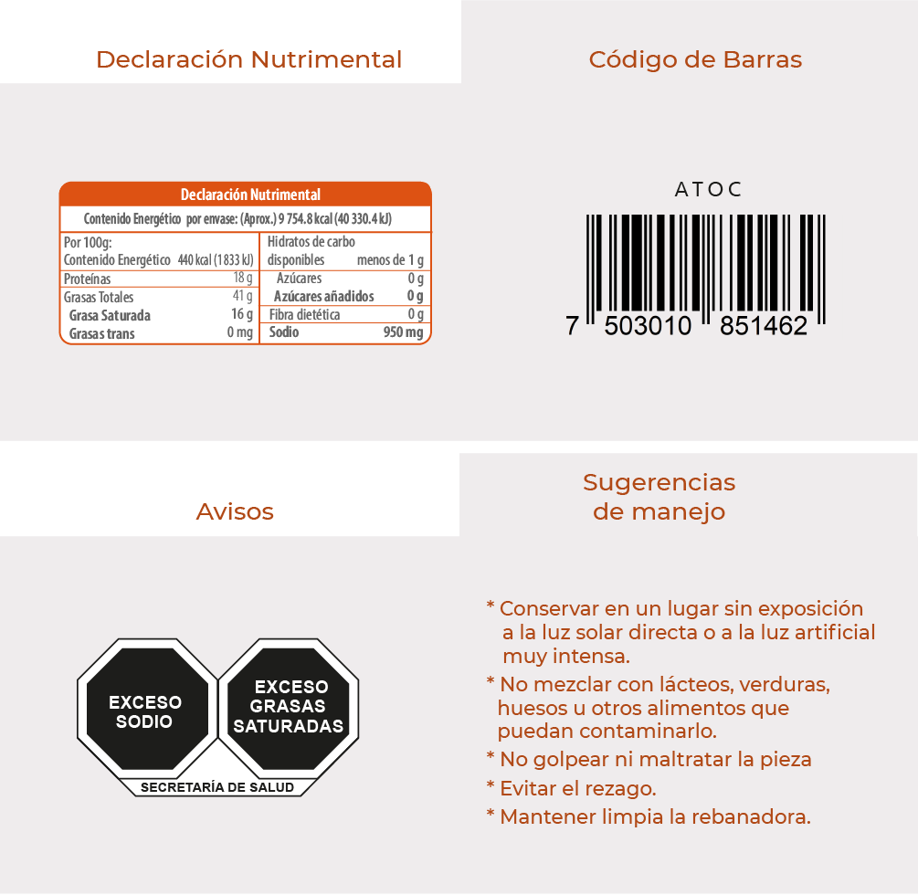 Informacion Tocineta de Cerdo