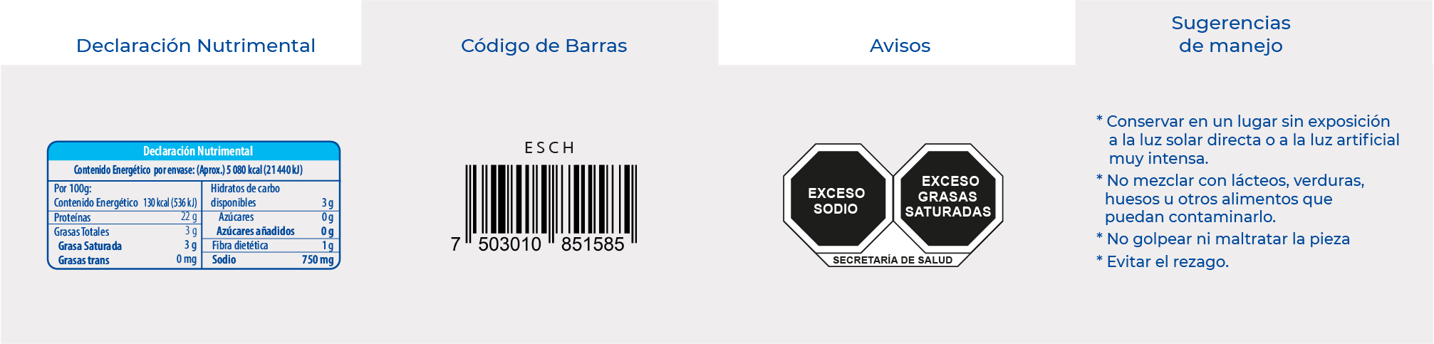 Informacion Salchicha de Pavo para Hot-Dog