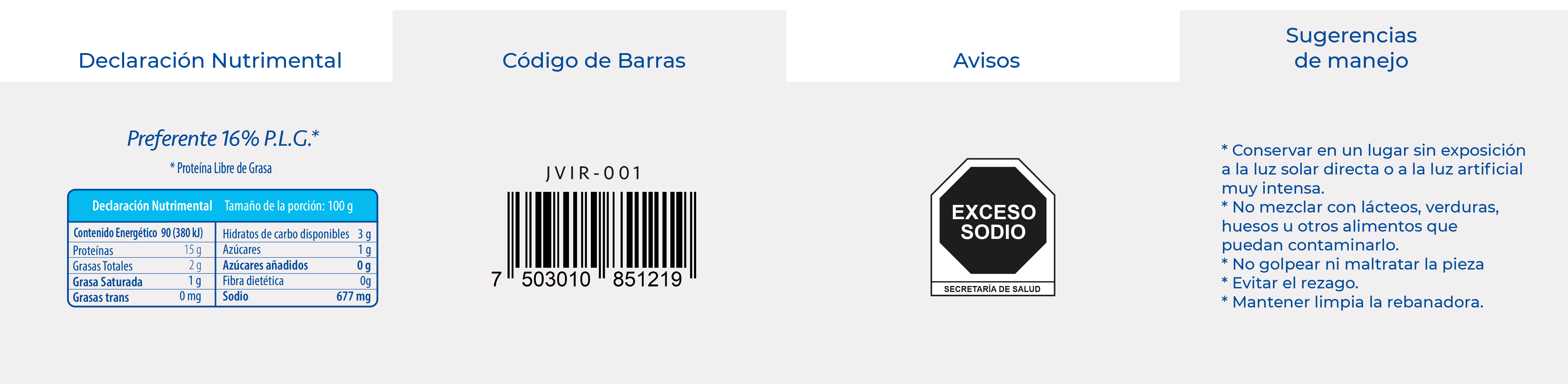 Informacion Jamón Pavo Virginia